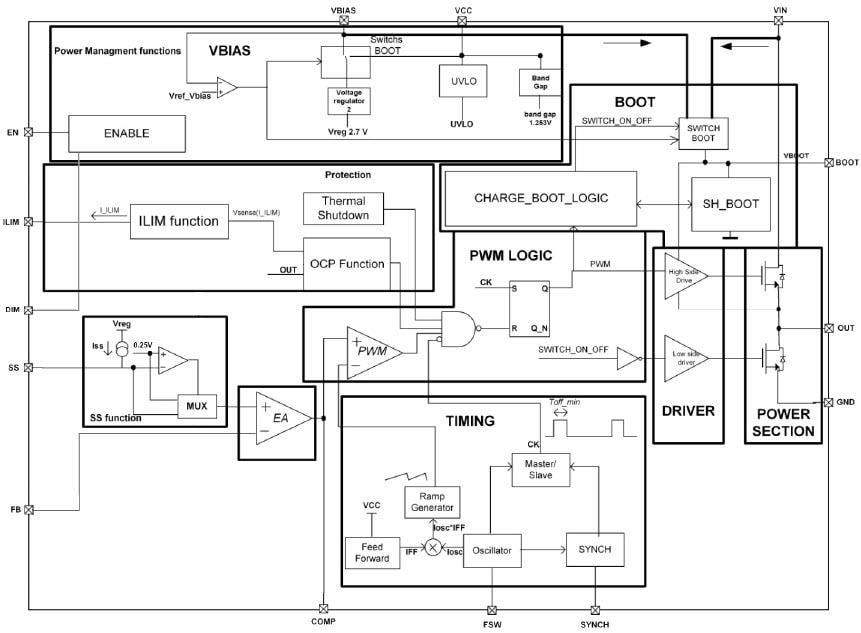 框图 - STMicroelectronics LED6000单片式降压型开关稳压器
