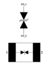 KYOCERA AVX GiGuard®双向ESD保护二极管