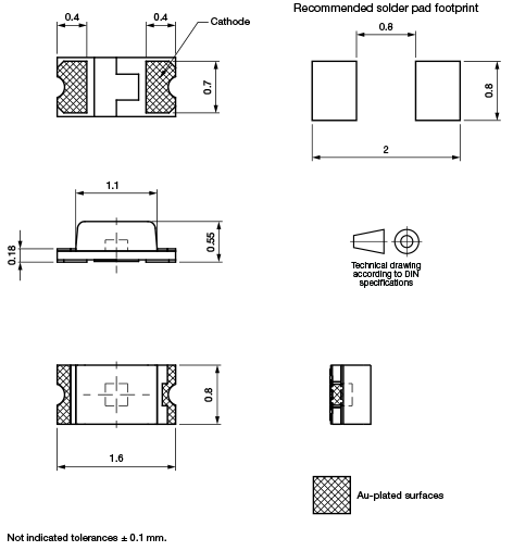 Vishay Semiconductors VLMTG1400高亮度0603 ChipLED