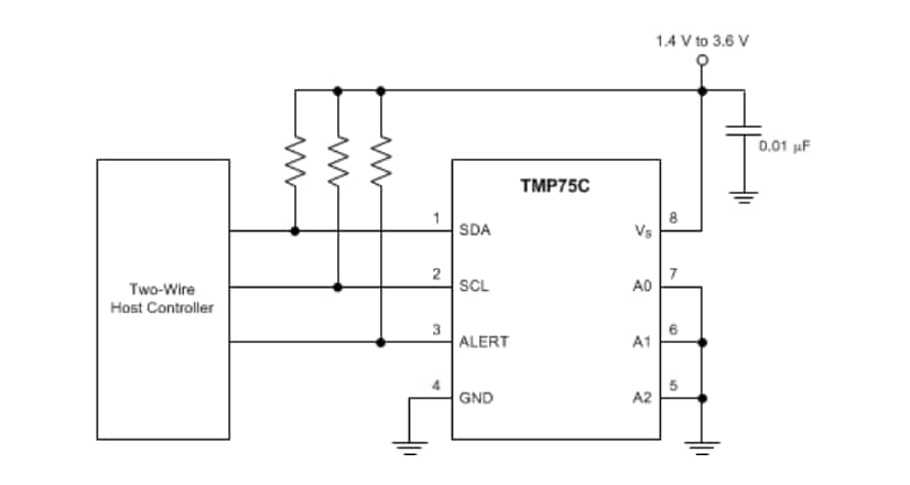 框图 - Texas Instruments TMP75C/TMP75C-Q1温度传感器