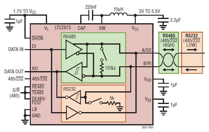 应用电路图 - Analog Devices Inc. LTC2873 RS485/RS232多协议收发器