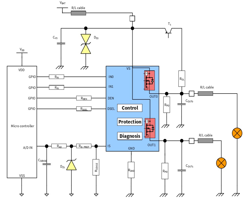 应用电路图 - Infineon Technologies PROFET™+ 2保护型高侧电源开关