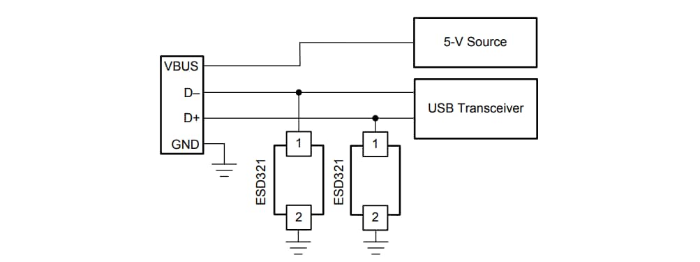 框图 - Texas Instruments ESD321 1通道30kV ESD保护二极管