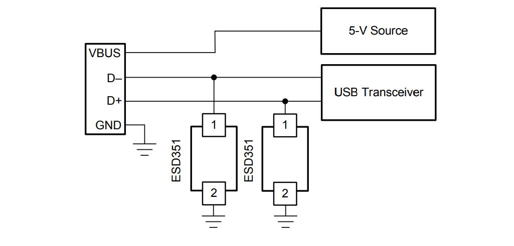 框图 - Texas Instruments ESD351 1通道30kV ESD保护二极管