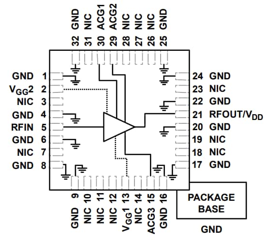 框图 - Analog Devices Inc. HMC637BPM5E单片微波集成电路 (MMIC)