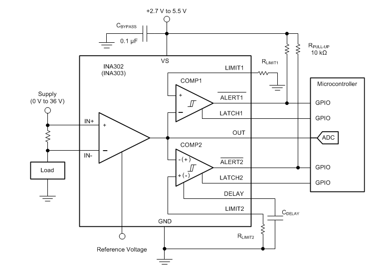 框图 - Texas Instruments INA30x/INA30x-Q1电流检测放大器