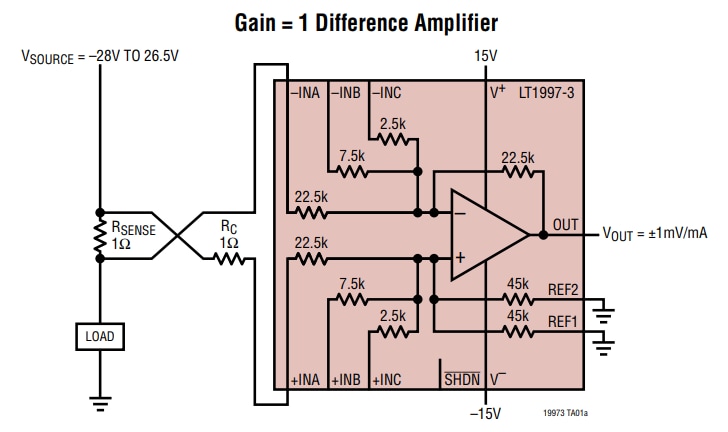 Analog Devices Inc. LT1997宽电压范围、增益可选放大器