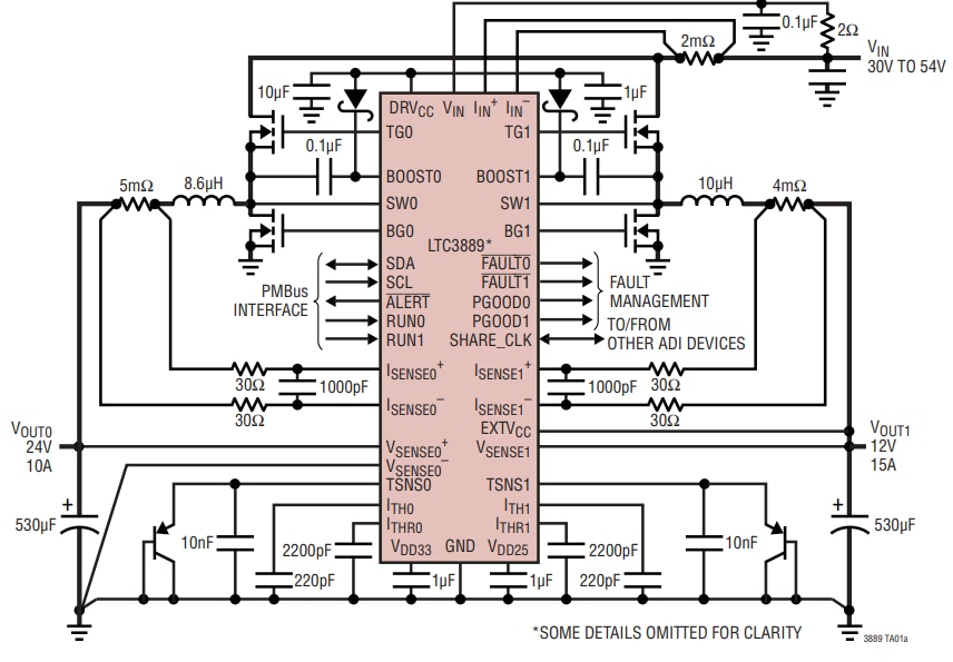 Analog Devices Inc. LTC388x降压控制器