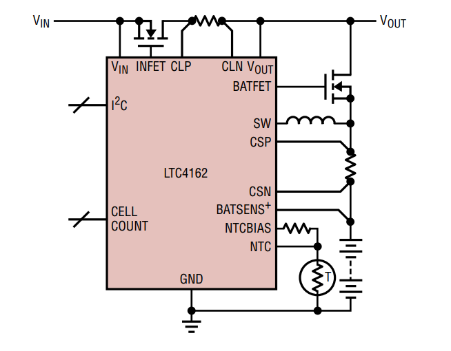 框图 - Analog Devices Inc. LTC4162降压电池充电器