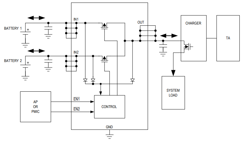 应用电路图 - Analog Devices / Maxim Integrated MAX14713和MAX14714 6A智能电源路径选择器