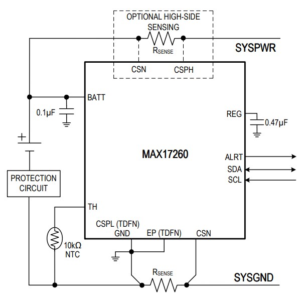 Analog Devices / Maxim Integrated MAX17260超低功耗电量计IC
