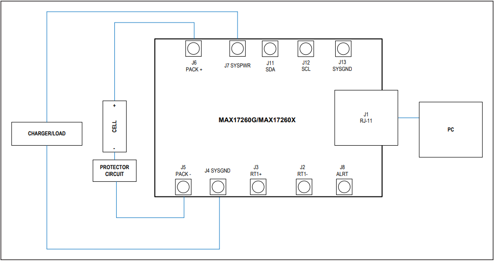 Analog Devices / Maxim Integrated MAX17260X评估套件
