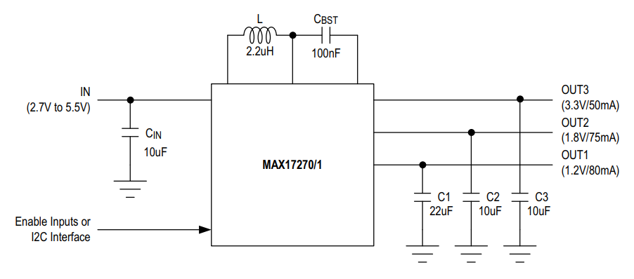 框图 - Analog Devices / Maxim Integrated MAX17270/MAX17271三路输出开关稳压器