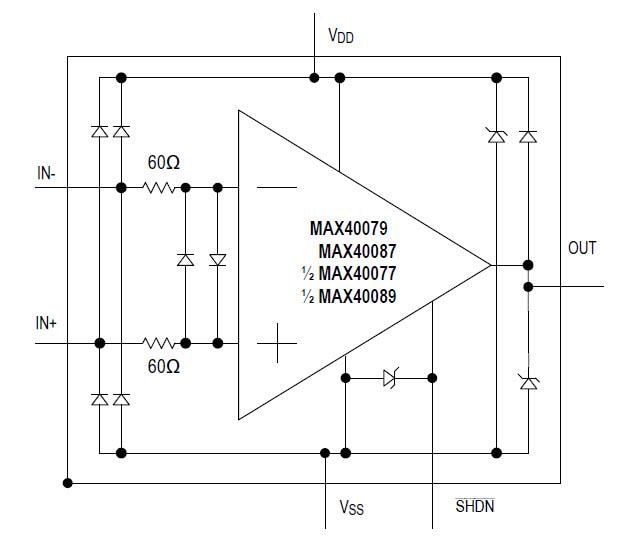 框图 - Analog Devices / Maxim Integrated MAX4007x和MAX4008x低噪声放大器