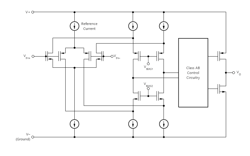 框图 - Texas Instruments MCP629x 10MHz RRIO运算放大器