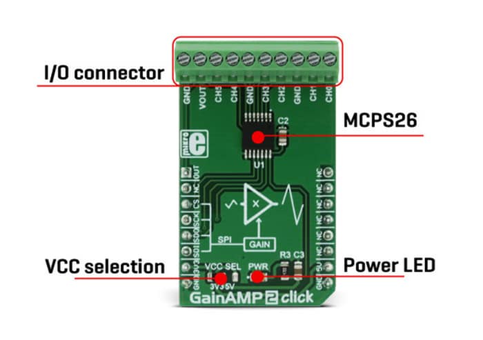 框图 - Mikroe MIKROE-2859 GainAMP 2 click板