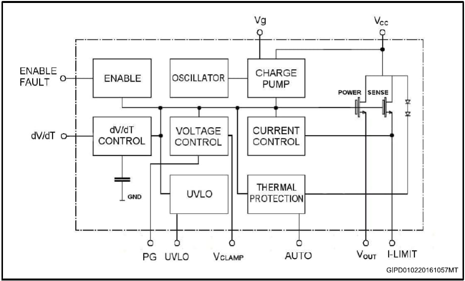 框图 - STMicroelectronics STEF01通用电子保险丝