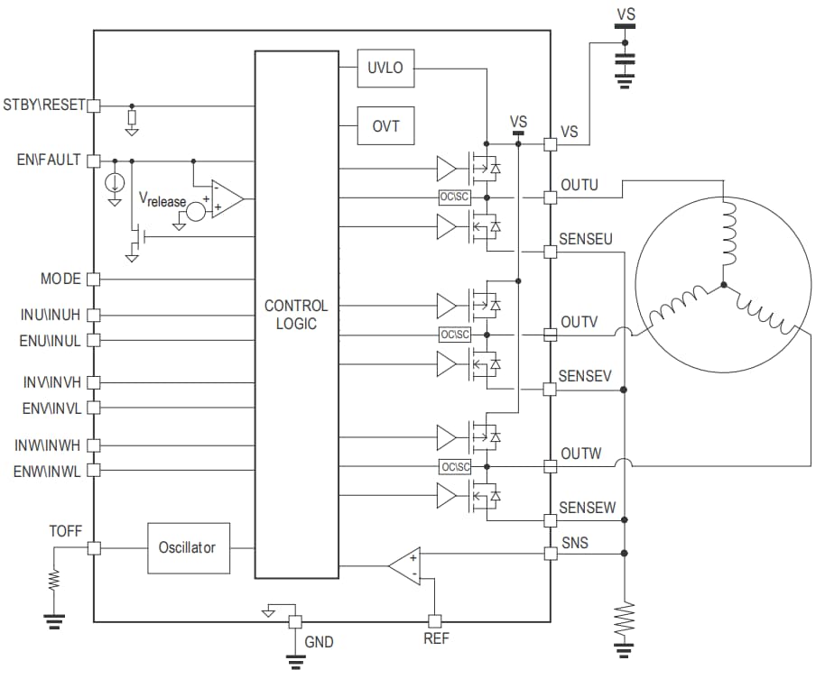 框图 - STMicroelectronics STSPIN830电机驱动器