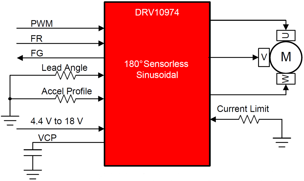 原理图 - Texas Instruments DRV10974三相无传感器电机驱动器