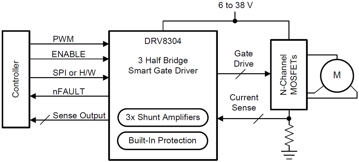 原理图 - Texas Instruments DRV8304三相智能栅极驱动器
