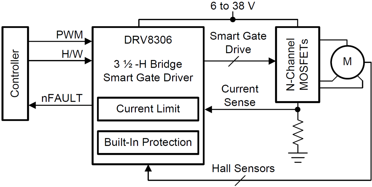 原理图 - Texas Instruments DRV8306无刷直流智能栅极驱动器