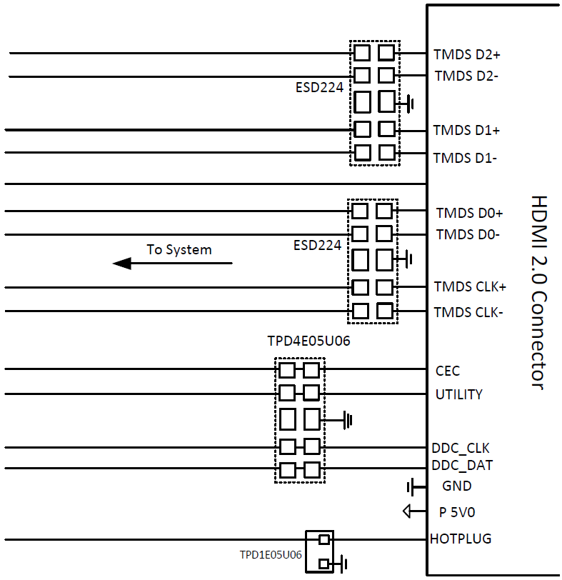 原理图 - Texas Instruments ESD224 TVS ESD保护二极管阵列