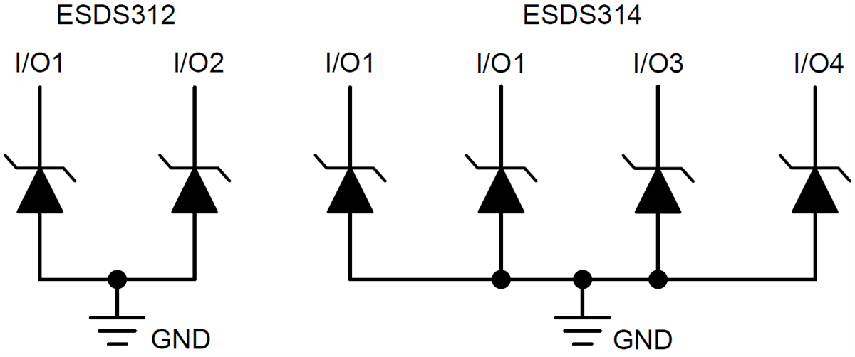 框图 - Texas Instruments ESDS312/ESDS314 TVS ESD保护二极管阵列