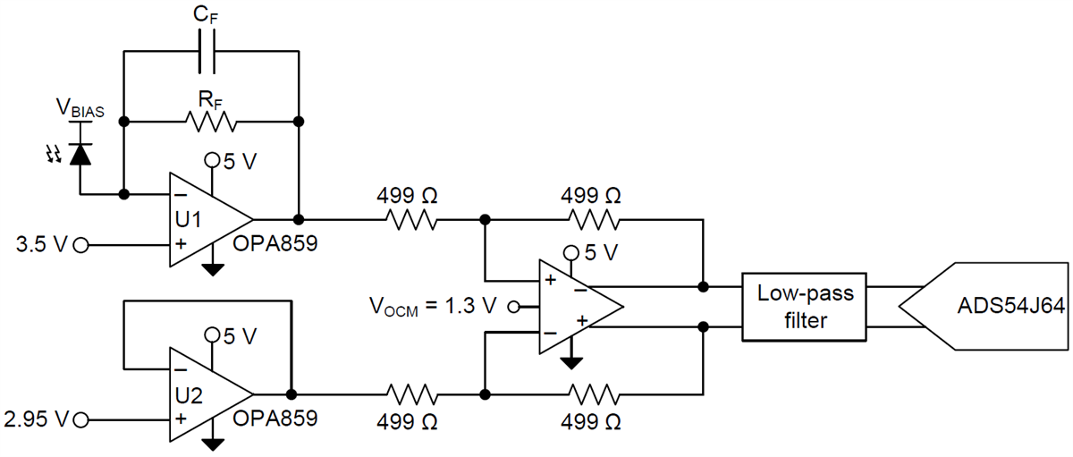 应用电路图 - Texas Instruments OPA859宽带低噪声运算放大器