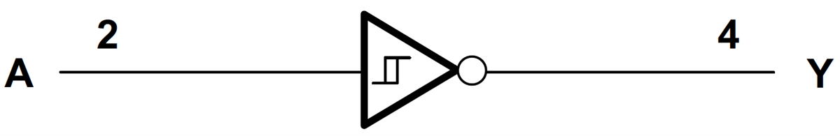 框图 - Texas Instruments SN74AHCT1G14单路施密特触发器反向器闸