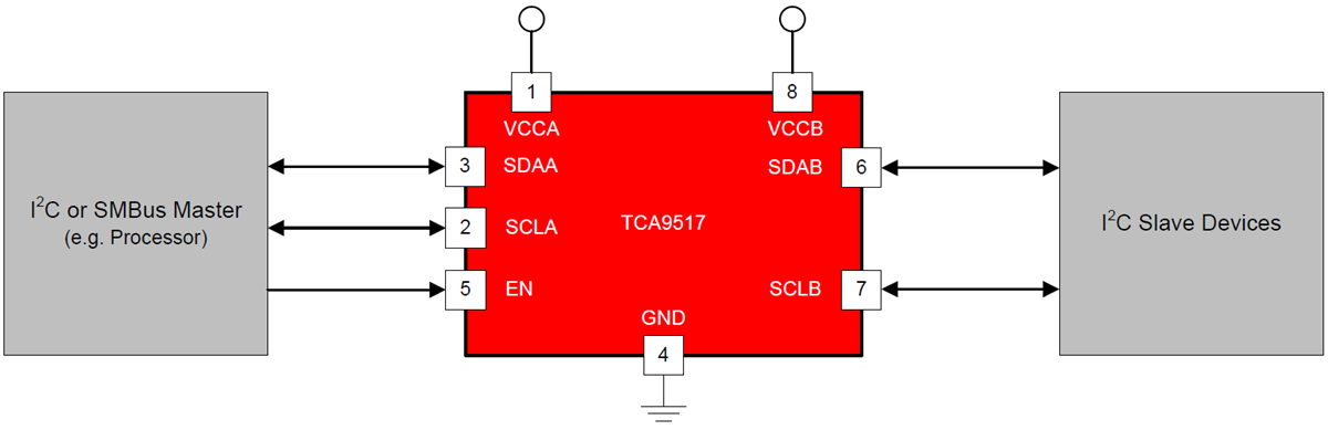 原理图 - Texas Instruments TCA9517电平转换I2C总线中继器