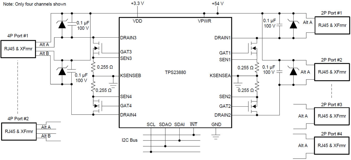 原理图 - Texas Instruments TPS23880 8通道PSE控制器