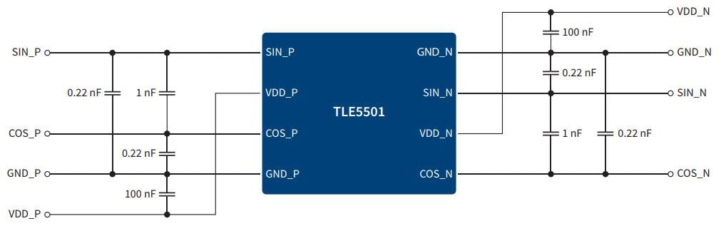 Infineon Technologies TLE5501 E0001和E0002 XENSIV™磁传感器