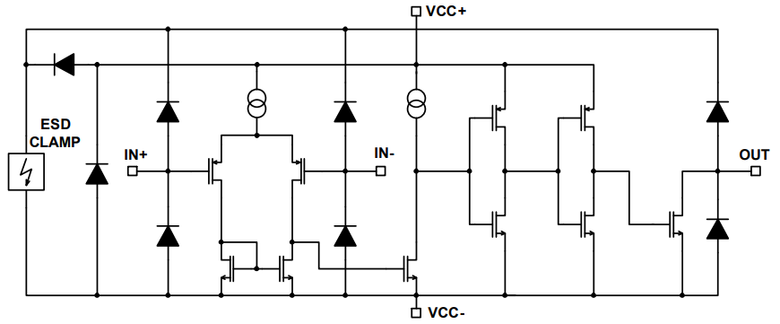 STMicroelectronics TSX339毫微功耗CMOS四路电压比较器