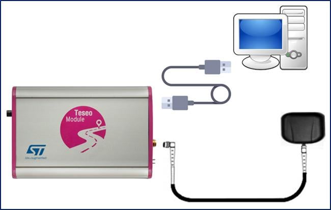 STMicroelectronics Teseo-LIV3F微型Teseo III GNSS模块解决方案