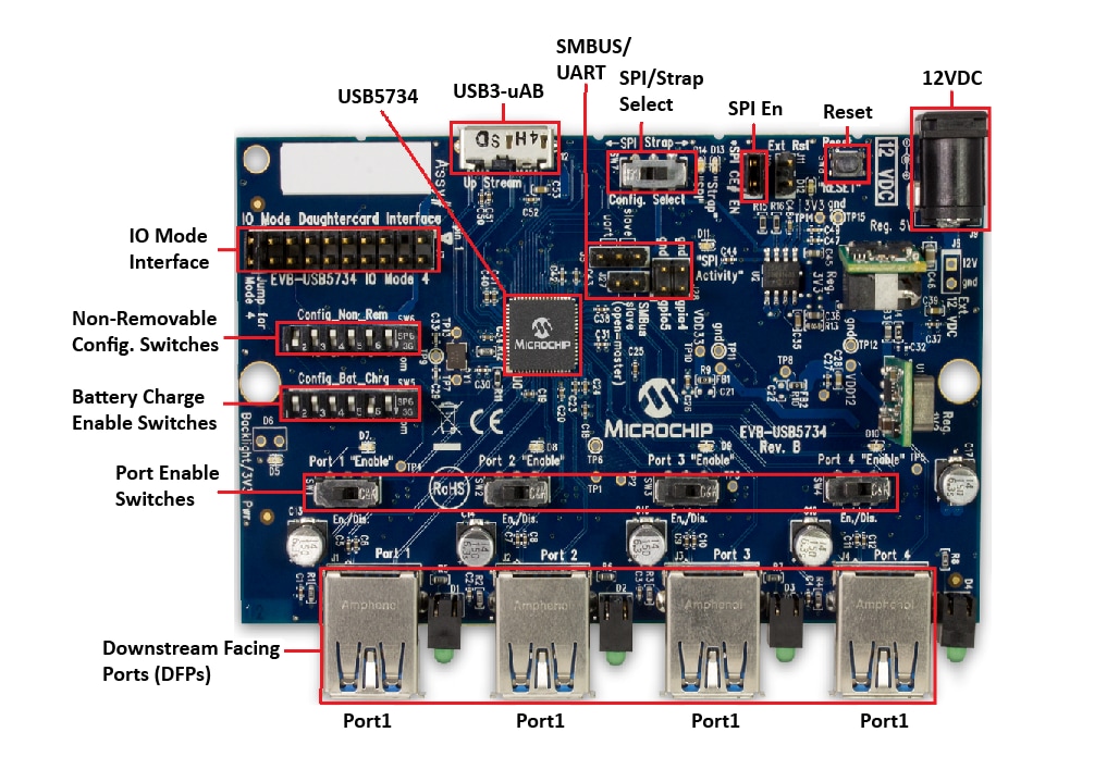 原理图 - Microchip Technology EVB-USB5734 USB控制器集线器评估板