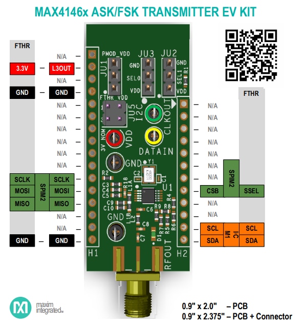 图表 - Analog Devices / Maxim Integrated MAX4146x评估套件