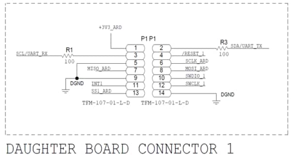 Analog Devices Inc. 用于ADuCM355传感器的EVAL-M355-ARDZ-INT开发板