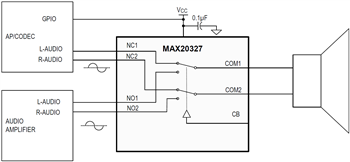 应用电路图 - Analog Devices / Maxim Integrated MAX20327 DPDT模拟开关