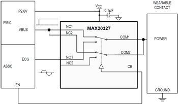 应用电路图 - Analog Devices / Maxim Integrated MAX20327 DPDT模拟开关