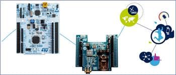 STMicroelectronics Teseo-LIV3F GNSS原型开发解决方案