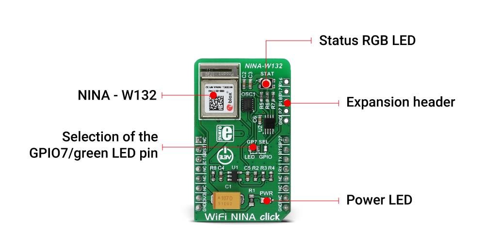 Mikroe MIKROE-2921 WiFi NINA Click板