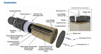 KEMET 高可靠性卡接电解电容器