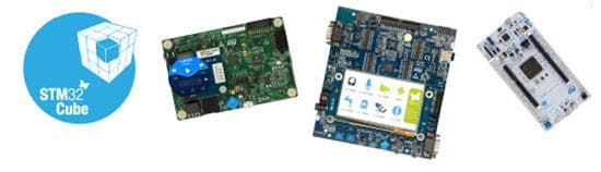 STMicroelectronics STM32L4+系列微控制器