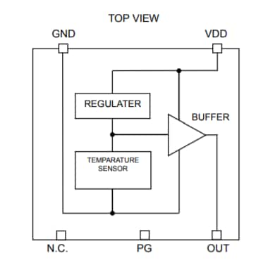 框图 - ROHM Semiconductor BD1020HFV温度传感器IC