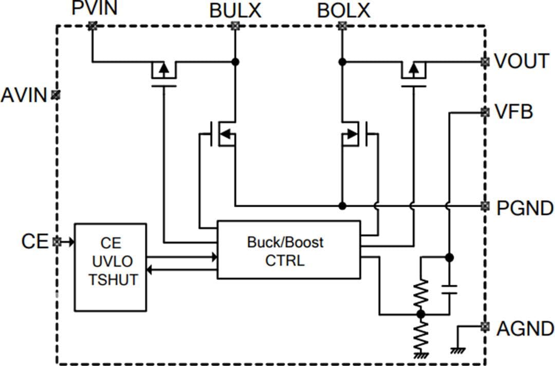 框图 - Nisshinbo RP604降压-升压直流-直流转换器