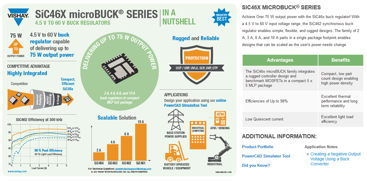 图表 - Vishay / Siliconix SIC46x/SIC47x microBUCK稳压器