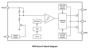 Block Diagram - Nisshinbo RP512 DC/DC Converters