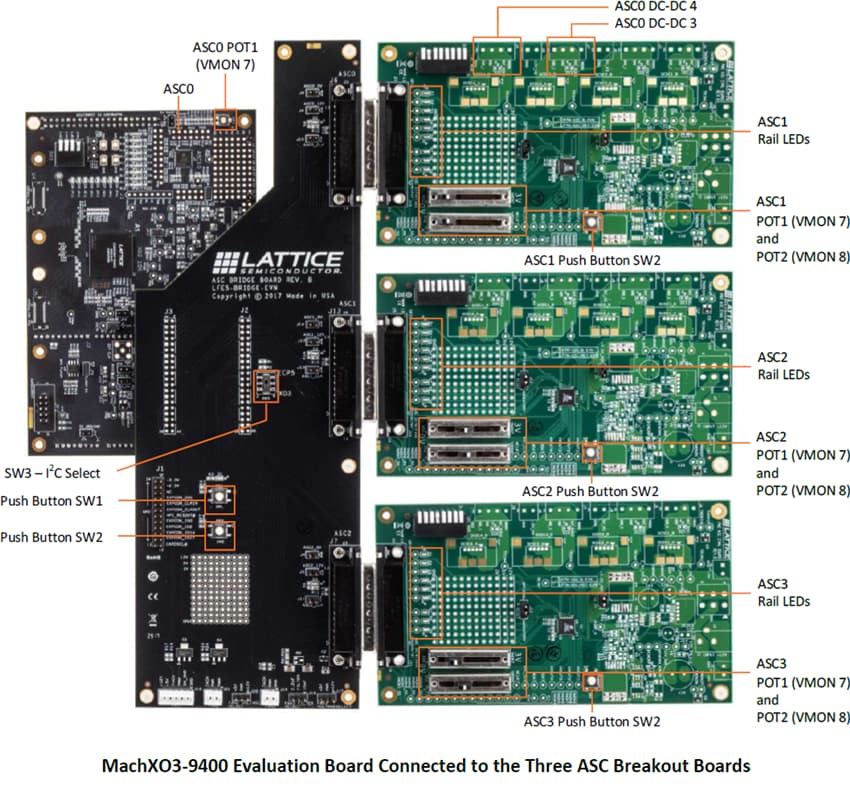 Lattice Semiconductor ASC桥接板