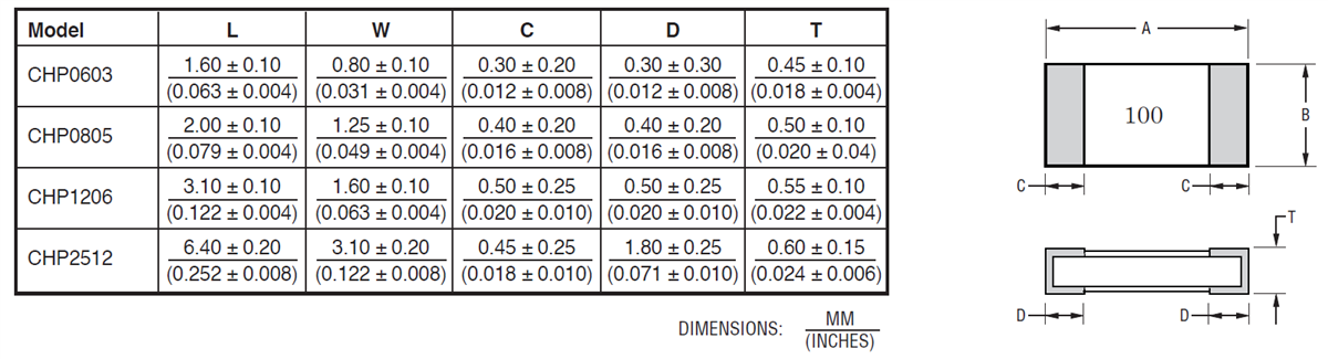 机械图纸 - Bourns CHP超高功率片式电阻器
