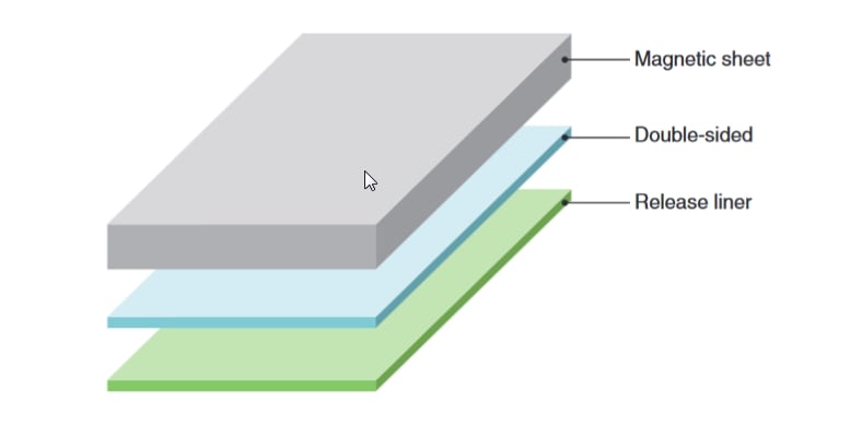机械图纸 - TDK IFF系列噪声抑制片